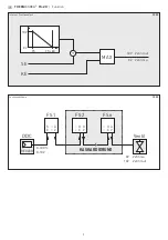 Preview for 7 page of S+S Regeltechnik 1102-1011-2102-030 Operating Instructions, Mounting & Installation