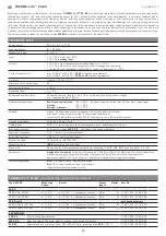 Preview for 10 page of S+S Regeltechnik 1102-1011-2102-030 Operating Instructions, Mounting & Installation