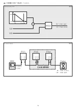 Preview for 14 page of S+S Regeltechnik 1102-1011-2102-030 Operating Instructions, Mounting & Installation