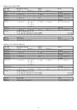 Preview for 4 page of S+S Regeltechnik 1201-1171-0000-100 Operating Instructions, Mounting & Installation