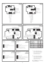 Preview for 5 page of S+S Regeltechnik 1201-1171-0000-100 Operating Instructions, Mounting & Installation