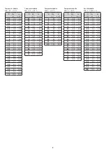 Preview for 6 page of S+S Regeltechnik 1201-1171-0000-100 Operating Instructions, Mounting & Installation