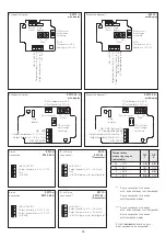 Preview for 12 page of S+S Regeltechnik 1201-1171-0000-100 Operating Instructions, Mounting & Installation