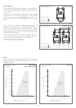 Preview for 14 page of S+S Regeltechnik 1201-1171-0000-100 Operating Instructions, Mounting & Installation