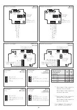 Preview for 19 page of S+S Regeltechnik 1201-1171-0000-100 Operating Instructions, Mounting & Installation