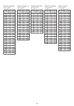 Preview for 20 page of S+S Regeltechnik 1201-1171-0000-100 Operating Instructions, Mounting & Installation