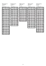 Preview for 27 page of S+S Regeltechnik 1201-1171-0000-100 Operating Instructions, Mounting & Installation