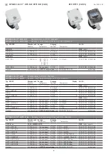 Предварительный просмотр 4 страницы S+S Regeltechnik 1201-3111-0000-029 Operating Instructions, Mounting & Installation