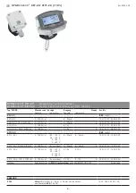 Предварительный просмотр 5 страницы S+S Regeltechnik 1201-3111-0000-029 Operating Instructions, Mounting & Installation