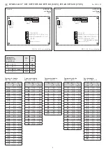 Предварительный просмотр 7 страницы S+S Regeltechnik 1201-3111-0000-029 Operating Instructions, Mounting & Installation