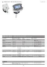 Предварительный просмотр 12 страницы S+S Regeltechnik 1201-3111-0000-029 Operating Instructions, Mounting & Installation