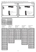 Предварительный просмотр 28 страницы S+S Regeltechnik 1201-3111-0000-029 Operating Instructions, Mounting & Installation