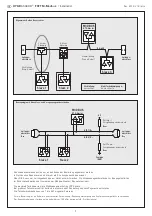 Предварительный просмотр 7 страницы S+S Regeltechnik 1201-9226-1000-162 Operating Instructions, Mounting & Installation