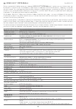 Предварительный просмотр 24 страницы S+S Regeltechnik 1201-9226-1000-162 Operating Instructions, Mounting & Installation