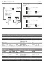 Предварительный просмотр 10 страницы S+S Regeltechnik 1202-1025-0001-020 Operating Instructions, Mounting & Installation