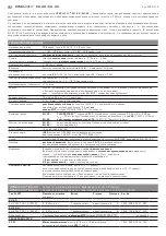 Предварительный просмотр 12 страницы S+S Regeltechnik 1202-1065-0221-000 Operating Instructions, Mounting & Installation