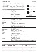 Preview for 3 page of S+S Regeltechnik 1202-3086-1011-200 Operating Instructions, Mounting & Installation