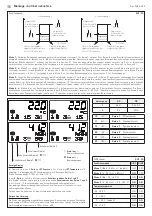 Предварительный просмотр 4 страницы S+S Regeltechnik 1202-7127-1421-000 Operating Instructions, Mounting & Installation