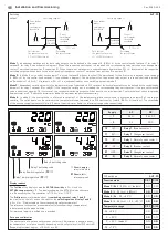 Предварительный просмотр 7 страницы S+S Regeltechnik 1202-7127-1421-000 Operating Instructions, Mounting & Installation