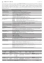 Предварительный просмотр 12 страницы S+S Regeltechnik 1202-7127-1421-000 Operating Instructions, Mounting & Installation