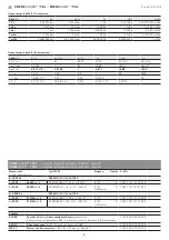 Preview for 4 page of S+S Regeltechnik 1301-1161-2160-200 Operating Instructions, Mounting & Installation