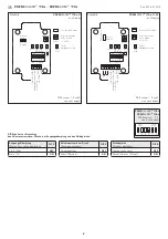 Preview for 6 page of S+S Regeltechnik 1301-1161-2160-200 Operating Instructions, Mounting & Installation