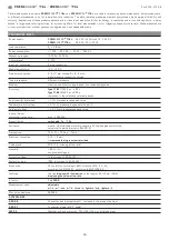 Preview for 10 page of S+S Regeltechnik 1301-1161-2160-200 Operating Instructions, Mounting & Installation