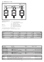 Preview for 4 page of S+S Regeltechnik 1301-1214-0010-200 Operating Instructions, Mounting & Installation