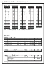 Preview for 7 page of S+S Regeltechnik 1301-12C4-0910-200 Operating Instructions, Mounting & Installation