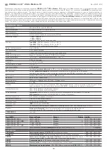 Preview for 10 page of S+S Regeltechnik 1301-12C4-0910-200 Operating Instructions, Mounting & Installation