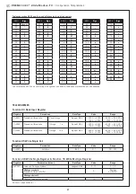 Preview for 21 page of S+S Regeltechnik 1301-12C4-0910-200 Operating Instructions, Mounting & Installation