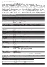 Preview for 9 page of S+S Regeltechnik 1401-6114-3100-000 Operating Instructions, Mounting & Installation