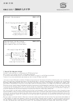 Preview for 15 page of S+S Regeltechnik 1401-6114-3100-000 Operating Instructions, Mounting & Installation