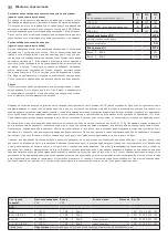 Preview for 13 page of S+S Regeltechnik 1501-3120-6010-100 Operating Instructions, Mounting & Installation