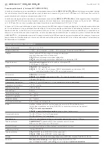 Предварительный просмотр 9 страницы S+S Regeltechnik 1501-3140-7301-200 Operating Instructions, Mounting & Installation