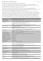 Предварительный просмотр 12 страницы S+S Regeltechnik 1501-3140-7301-200 Operating Instructions, Mounting & Installation