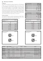 Preview for 7 page of S+S Regeltechnik 1501-41 12-1000-005 Operating Instructions, Mounting & Installation