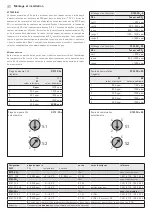 Preview for 10 page of S+S Regeltechnik 1501-41 12-1000-005 Operating Instructions, Mounting & Installation