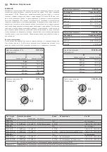 Preview for 13 page of S+S Regeltechnik 1501-41 12-1000-005 Operating Instructions, Mounting & Installation