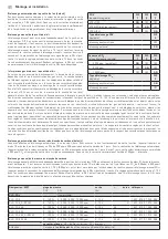 Preview for 10 page of S+S Regeltechnik 1501-4123-1000-005 Operating Instructions, Mounting & Installation