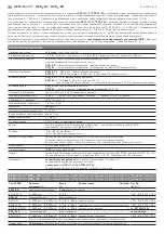 Preview for 12 page of S+S Regeltechnik 1501-61A0-1001-200 Operating Instructions, Mounting & Installation