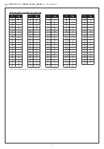 Preview for 7 page of S+S Regeltechnik 1501-61B0-6001-200 Operating Instructions, Mounting & Installation