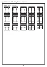 Preview for 18 page of S+S Regeltechnik 1501-61B0-6001-200 Operating Instructions, Mounting & Installation