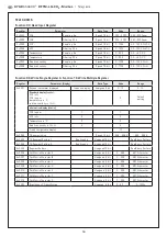 Preview for 19 page of S+S Regeltechnik 1501-61B0-6001-200 Operating Instructions, Mounting & Installation