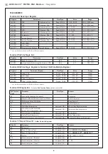 Preview for 6 page of S+S Regeltechnik 1501-9226-6001-162 Operating Instructions, Mounting & Installation