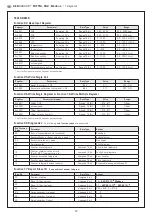 Preview for 13 page of S+S Regeltechnik 1501-9226-6001-162 Operating Instructions, Mounting & Installation