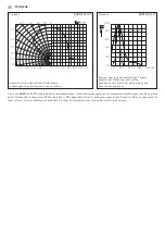 Preview for 4 page of S+S Regeltechnik 1601-5111-3000-000 Operating Instructions, Mounting & Installation