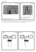 Preview for 4 page of S+S Regeltechnik 1601-6121-1000-000 Operating Instructions, Mounting & Installation