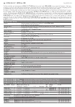 Предварительный просмотр 3 страницы S+S Regeltechnik 1801-4280-0000-000 Operating Instructions, Mounting & Installation