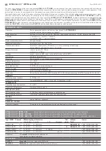 Предварительный просмотр 6 страницы S+S Regeltechnik 1801-4280-0000-000 Operating Instructions, Mounting & Installation